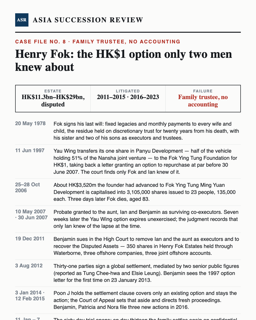 Henry Fok: the HK$1 option only two men knew about — Asia Succession Review case infographic