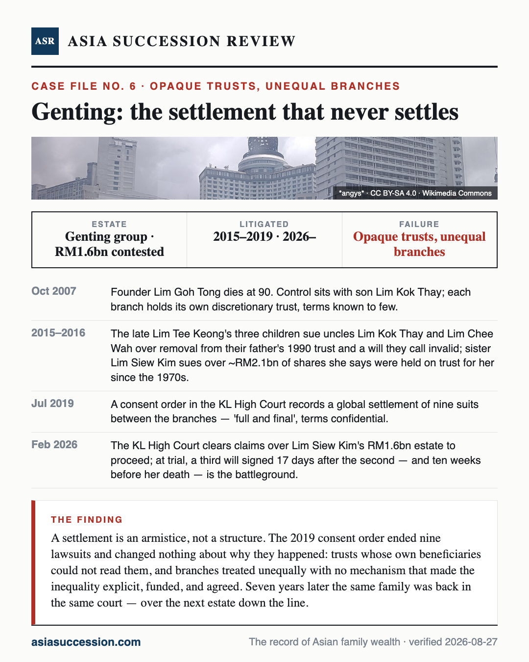 Genting: the settlement that never settles — Asia Succession Review case infographic