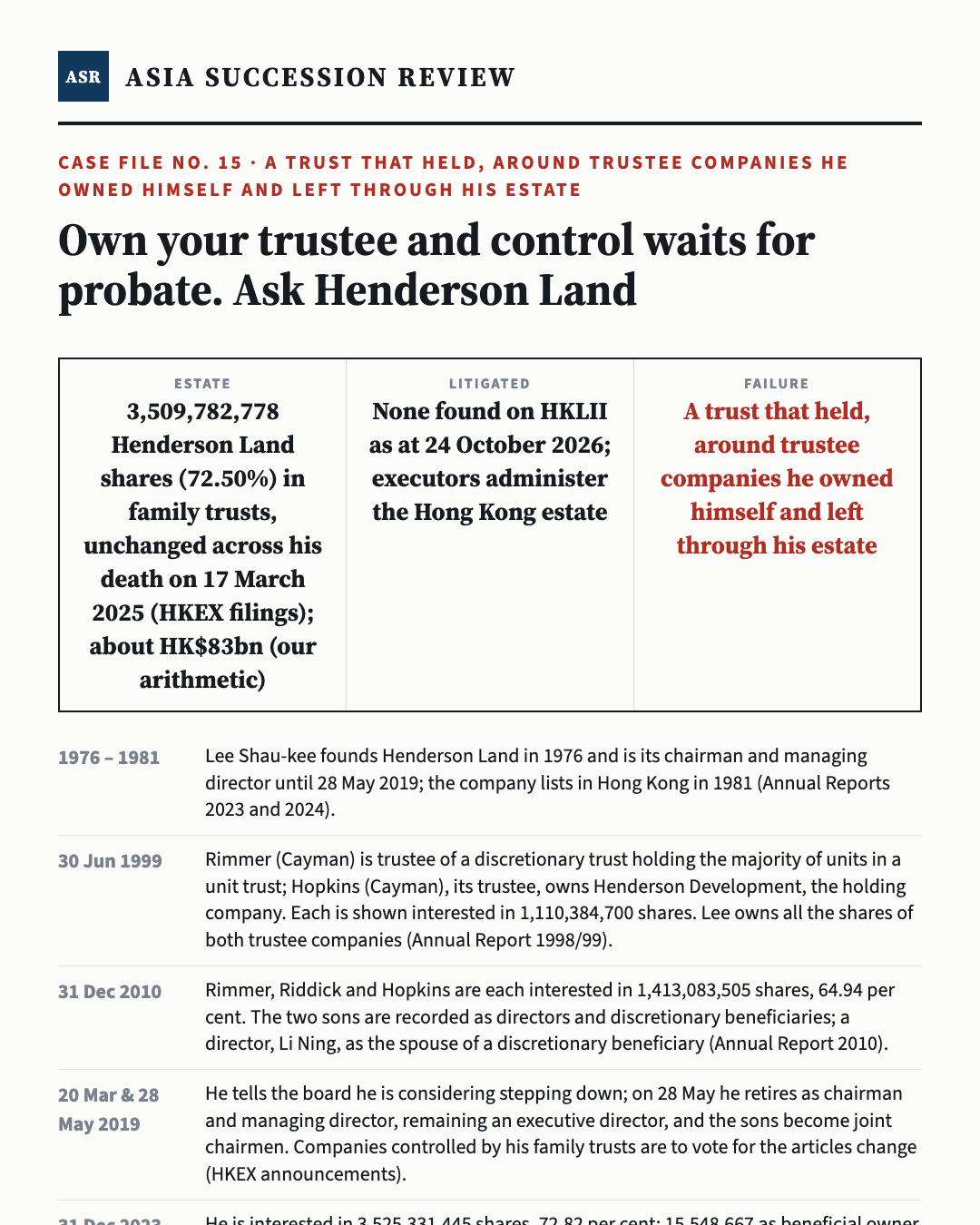 Miliki perusahaan trustee sendiri, kendali menunggu proses waris. Tanya Henderson Land — Asia Succession Review case infographic