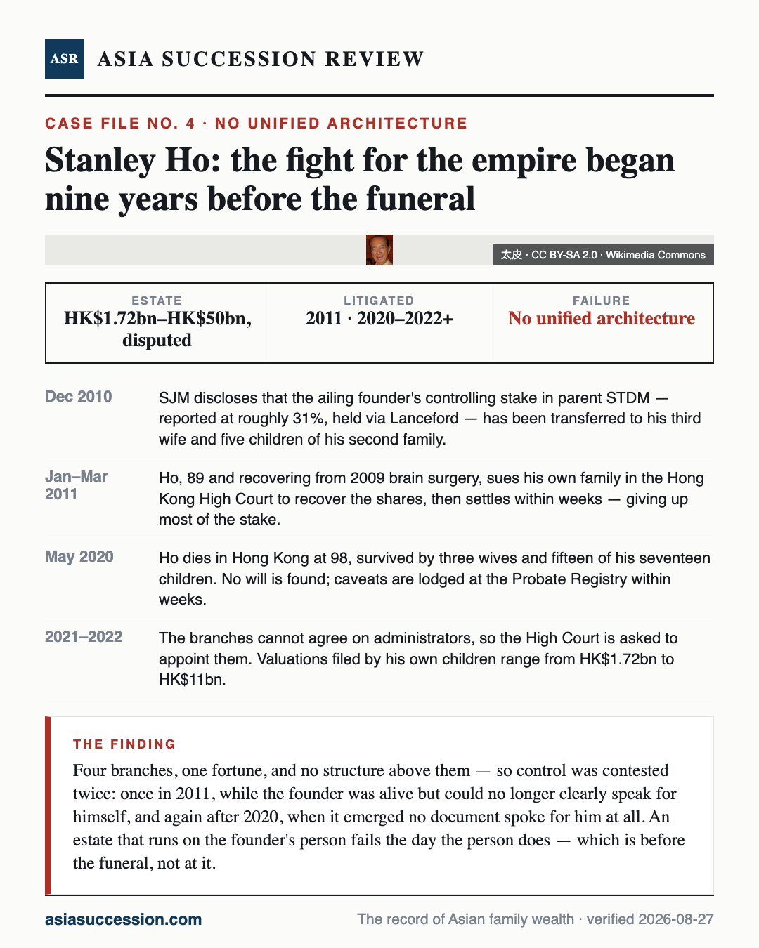 Stanley Ho: the fight for the empire began nine years before the funeral — Asia Succession Review case infographic