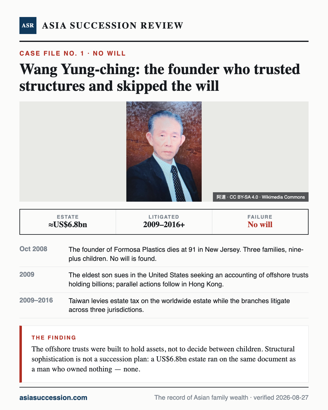 Wang Yung-ching: the founder who trusted structures and skipped the will — Asia Succession Review case infographic